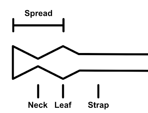 Sådan binder du en butterfly (Step-by-step) | Bestman.dk